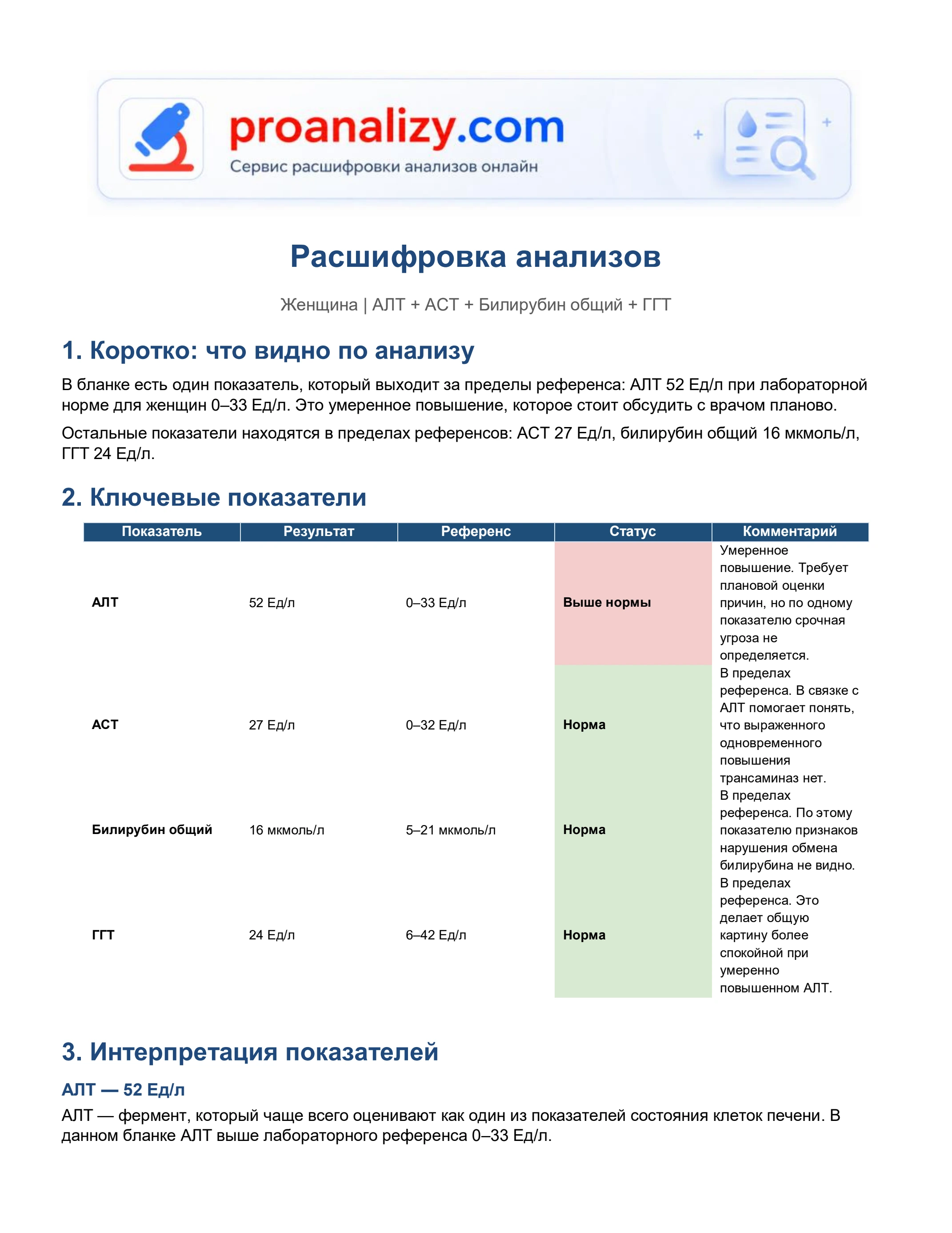 Превью: Печёночные ферменты