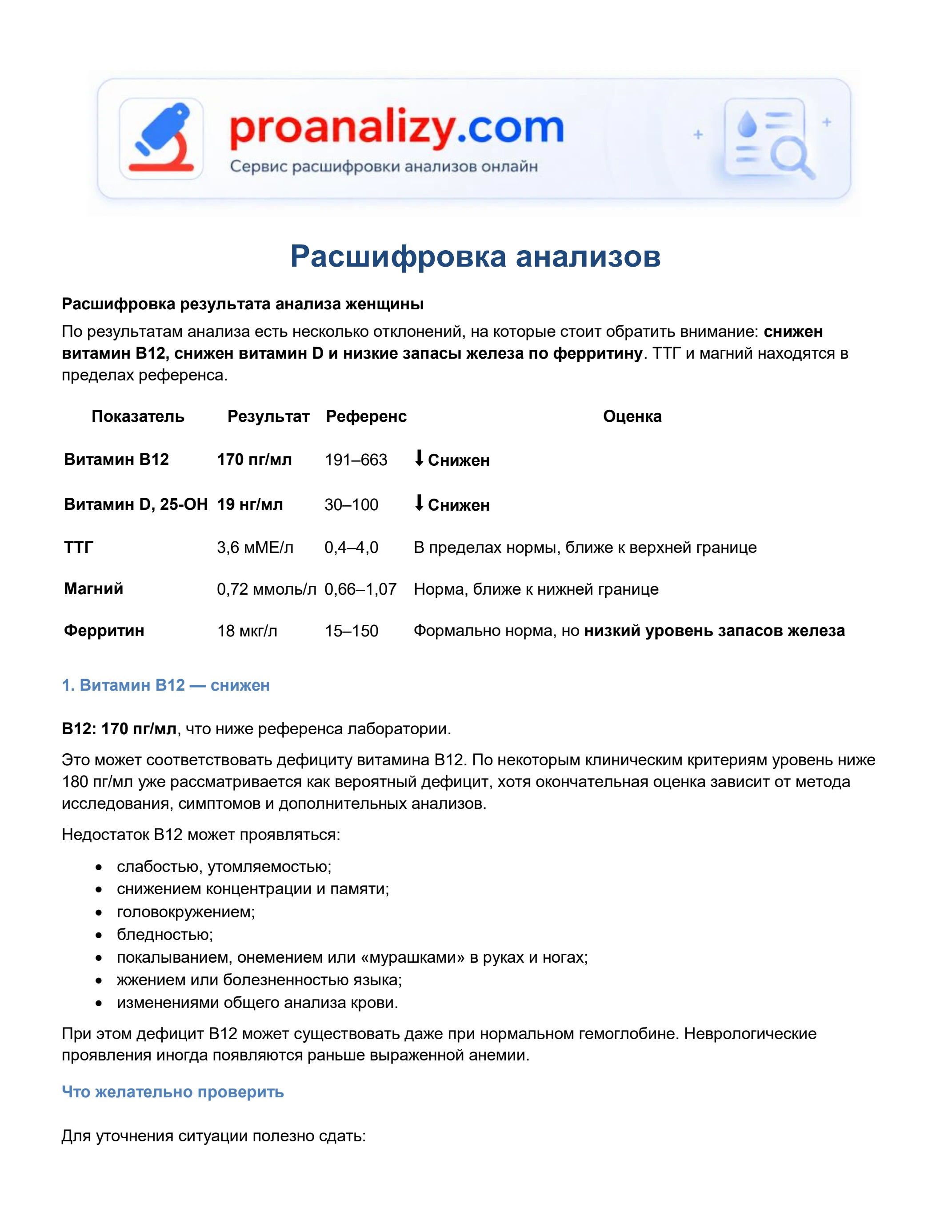 Превью: B12, D и ферритин